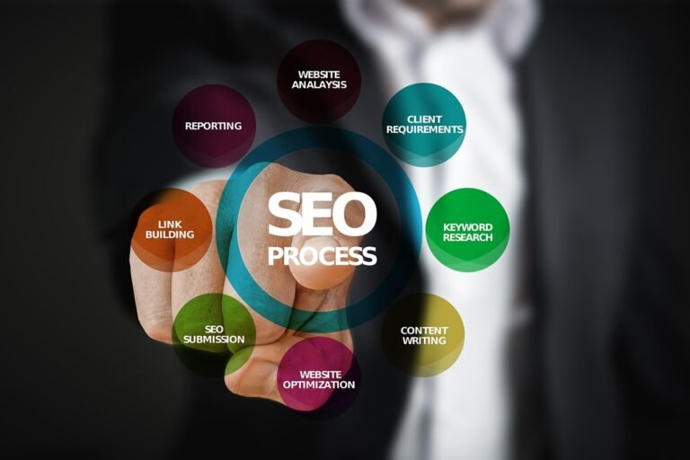 Services geralt seo 3007488 1920